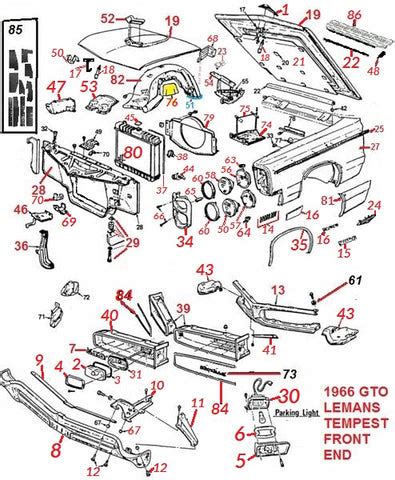 1968 pontiac gto sheet metal|Pontiac GTO parts diagram.